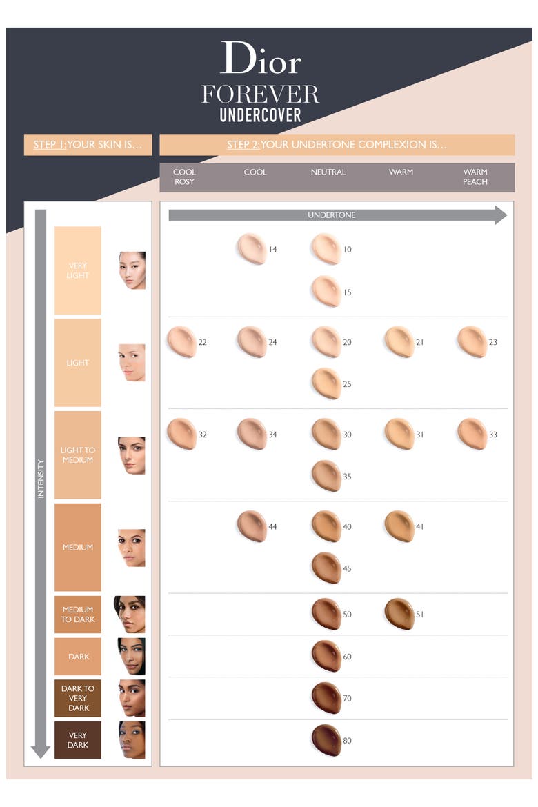 Diorskin Forever Undercover 24-Hour Full Coverage Liquid Foundation, Alternate, color, 051 PRALINE