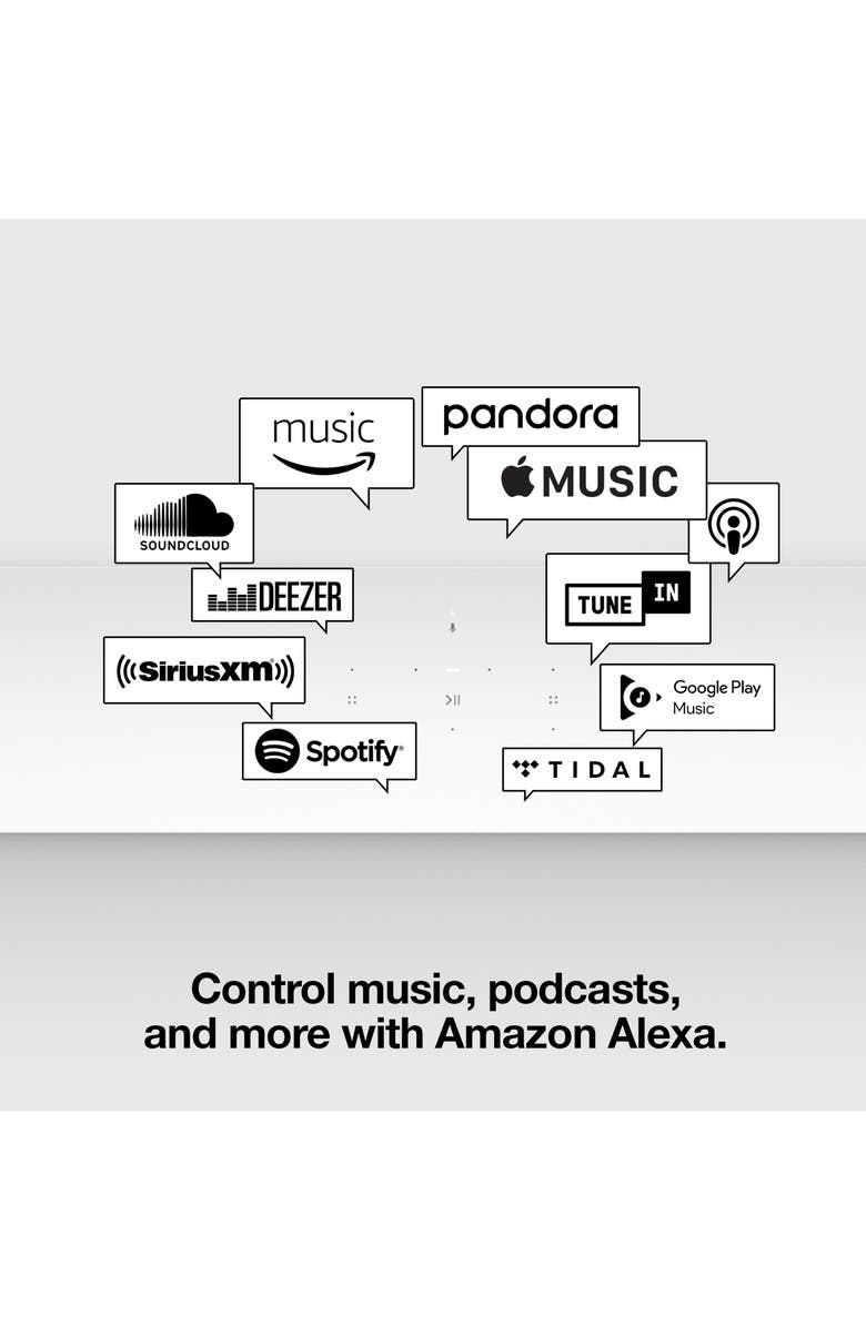 SONOS Beam Smart Soundbar, Alternate, color, 