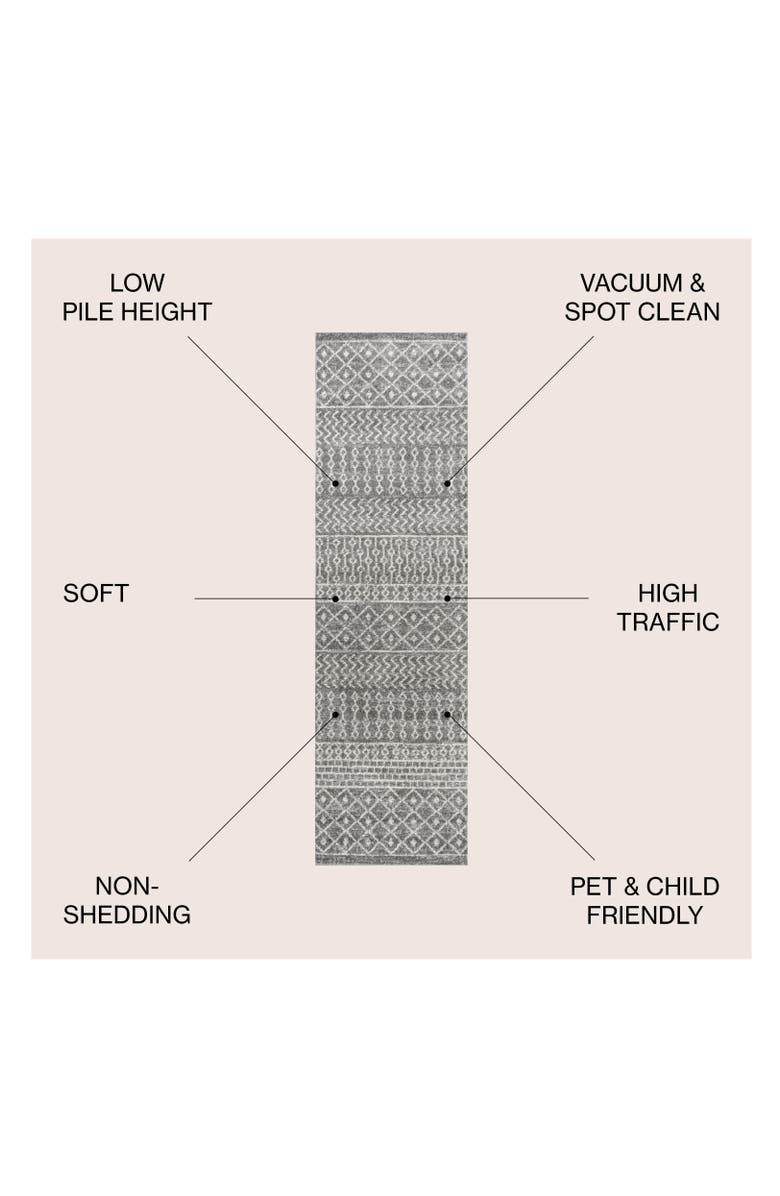 JONATHAN Y Arta Moroccan Vintage Geometric Area Rug, Alternate, color, Gray/Cream