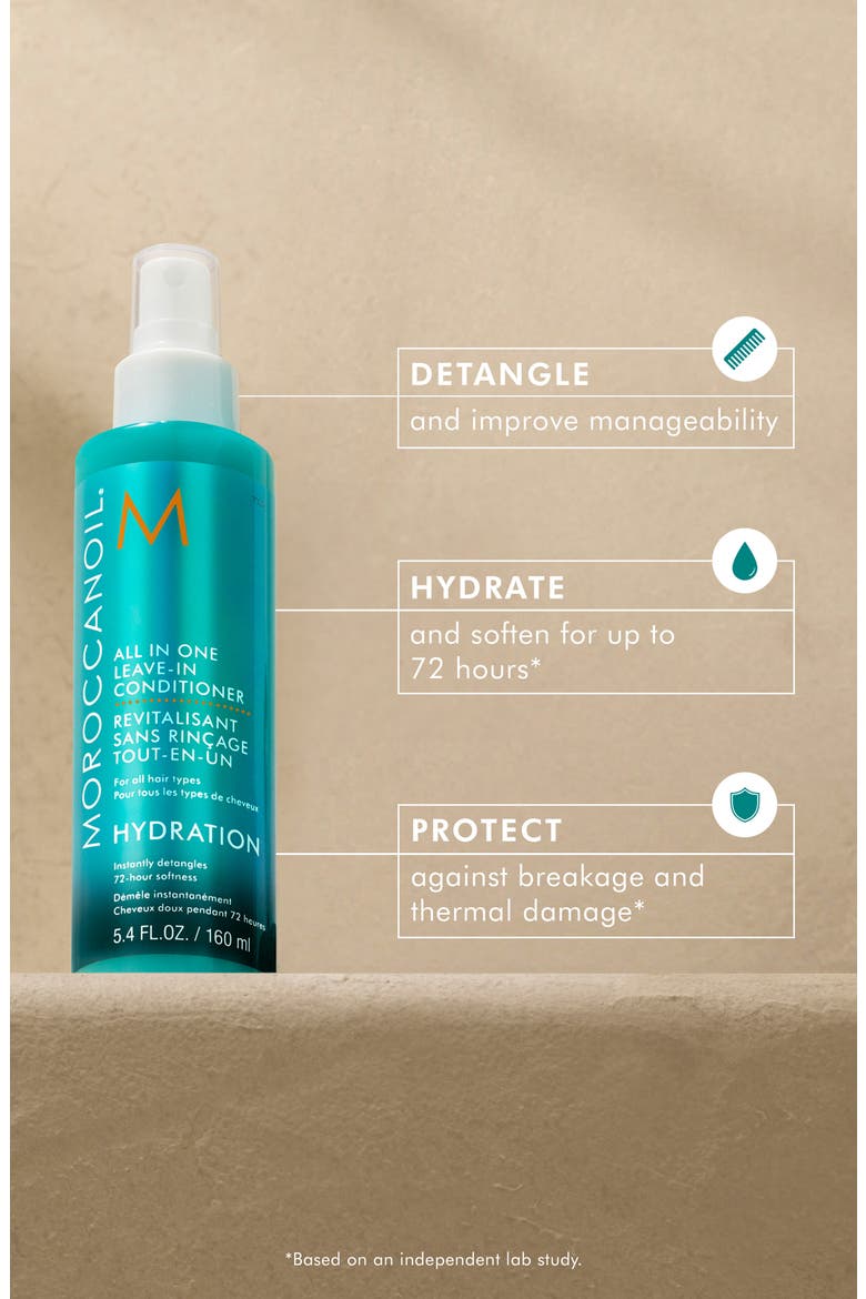 All in One Leave-in Conditioner, Alternate, color, NO COLOR