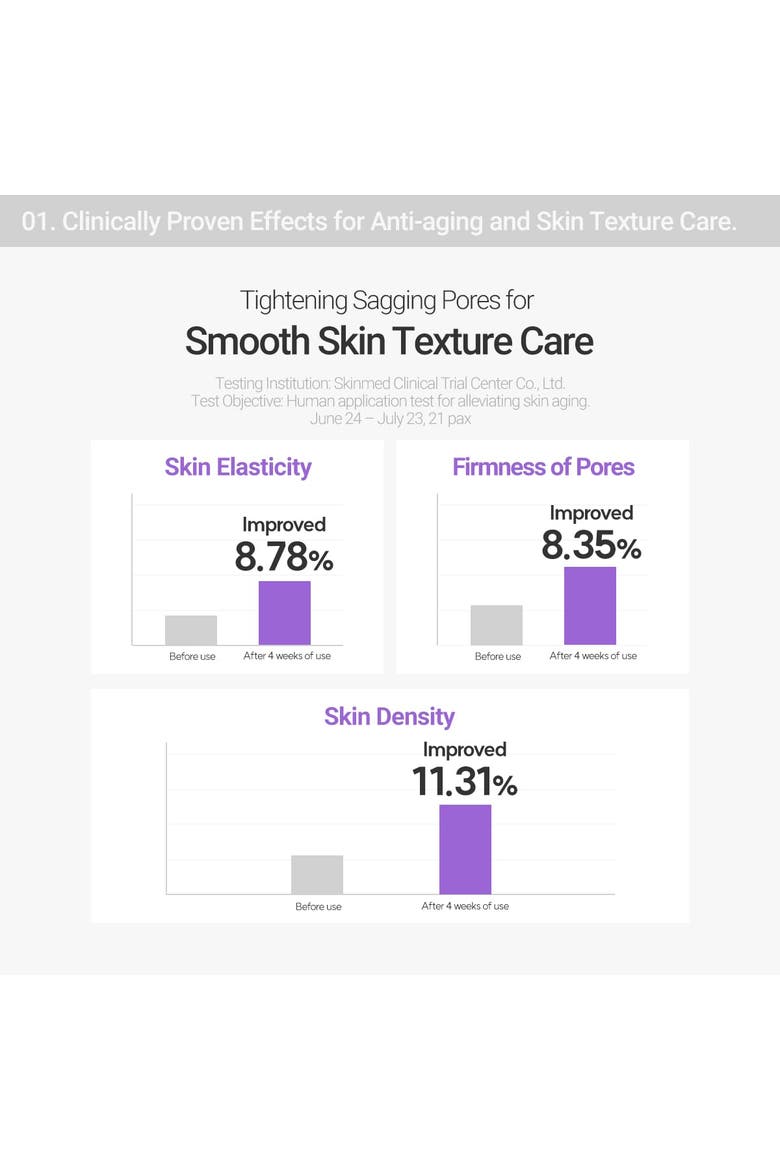 Retinosine Deep Intense Serum, Alternate, color, 0.67 fl.oz