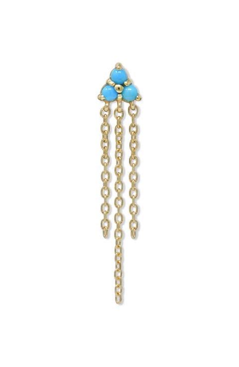 Cléo Shana Trio Turquoise Mini Fringe Earrings