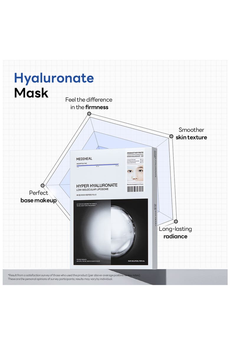 Hyper Hyaluronate Mask, Alternate, color, SILVER