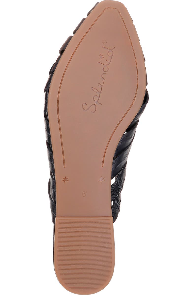 Splendid Sherwood Mule, Alternate, color,