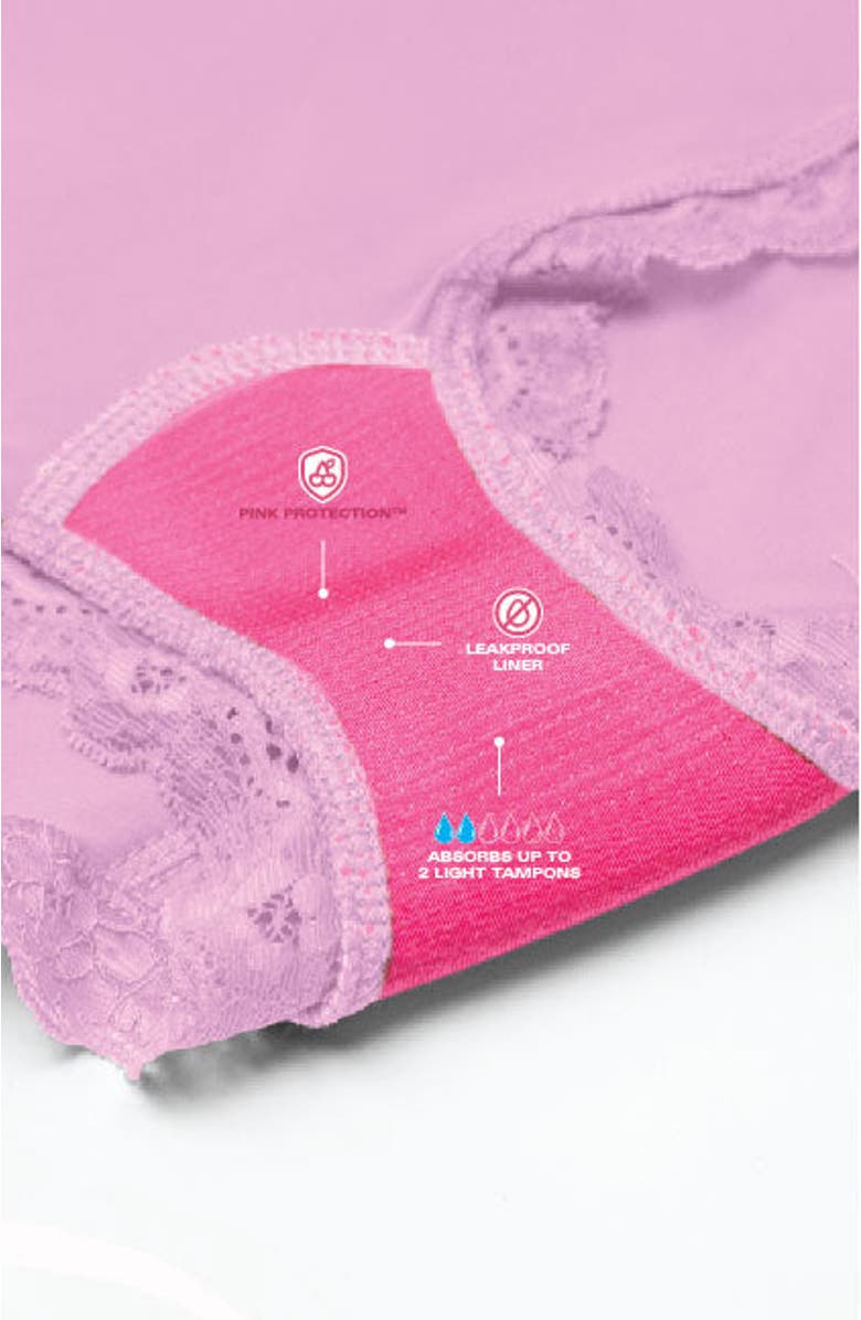 Cheeky Cherry Leakproof Everyday Liner Ultra Smooth Lace Boyshorts, Alternate, color, 