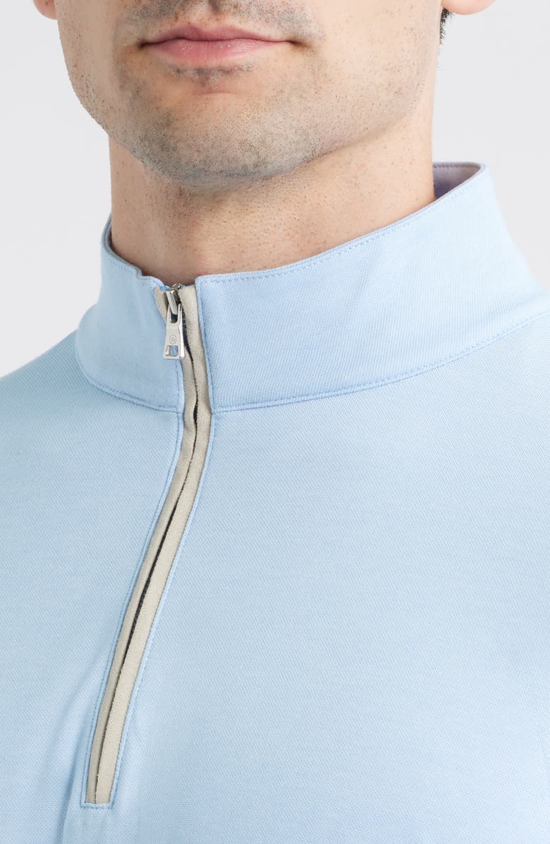 Peter Millar Crown Crafted Albatross Quarter Zip, Alternate, color, Blue Topaz