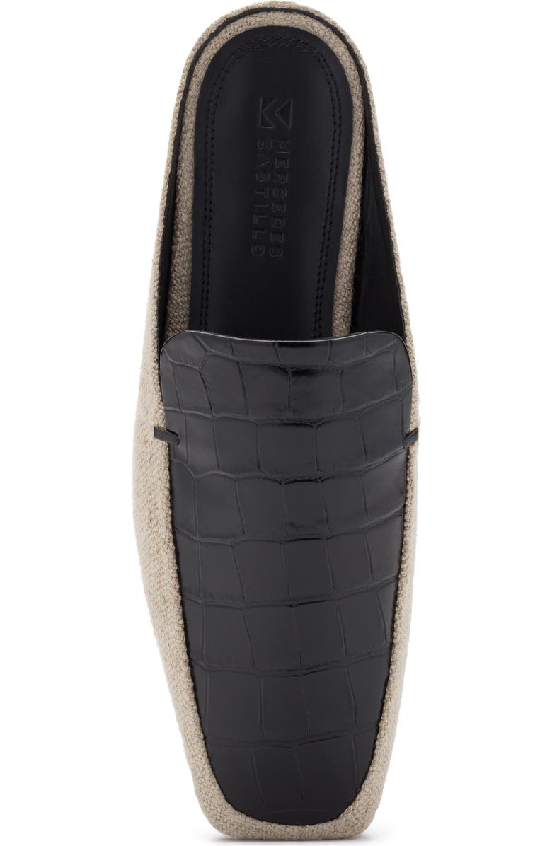 Mercedes Castillo Madelyn Mule, Alternate, color,