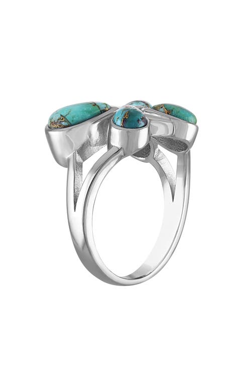 Fzn Composite Turquoise Ring In White