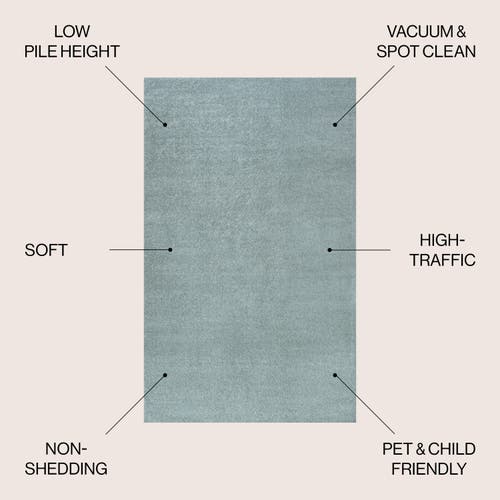 Jonathan Y Haze Solid Low-pile Area Rug In Sapphire/lagoon