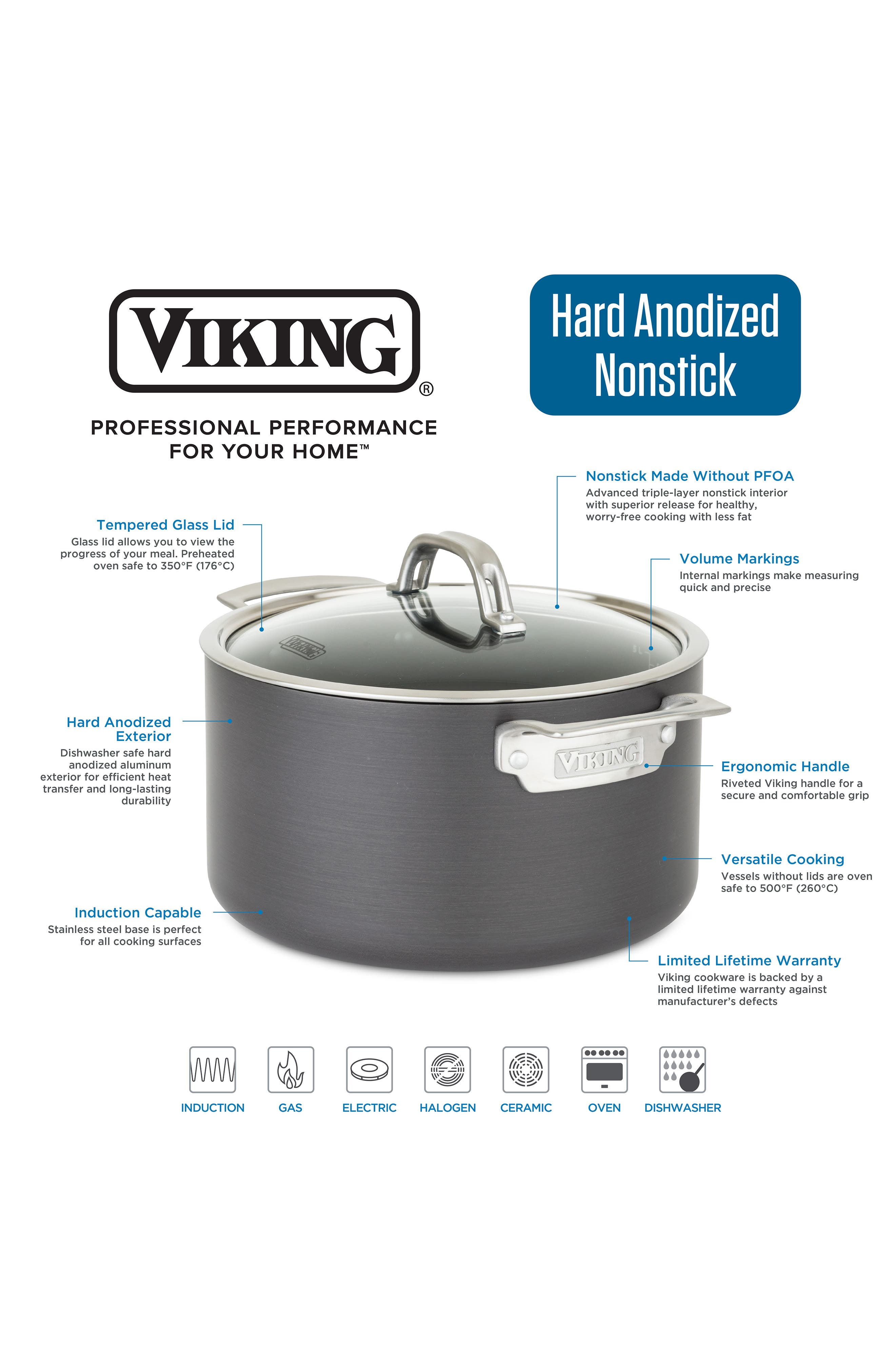 1-Quart Hard Anodized Nonstick Saucier Pan with Lid - Thumbnail 4