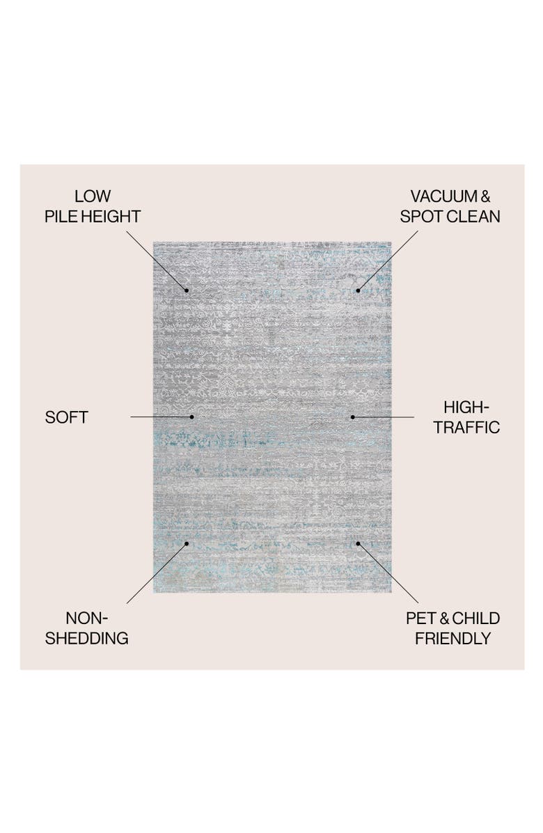 JONATHAN Y Tidal Modern Strie' Area Rug, Alternate, color, Gray/Turquoise