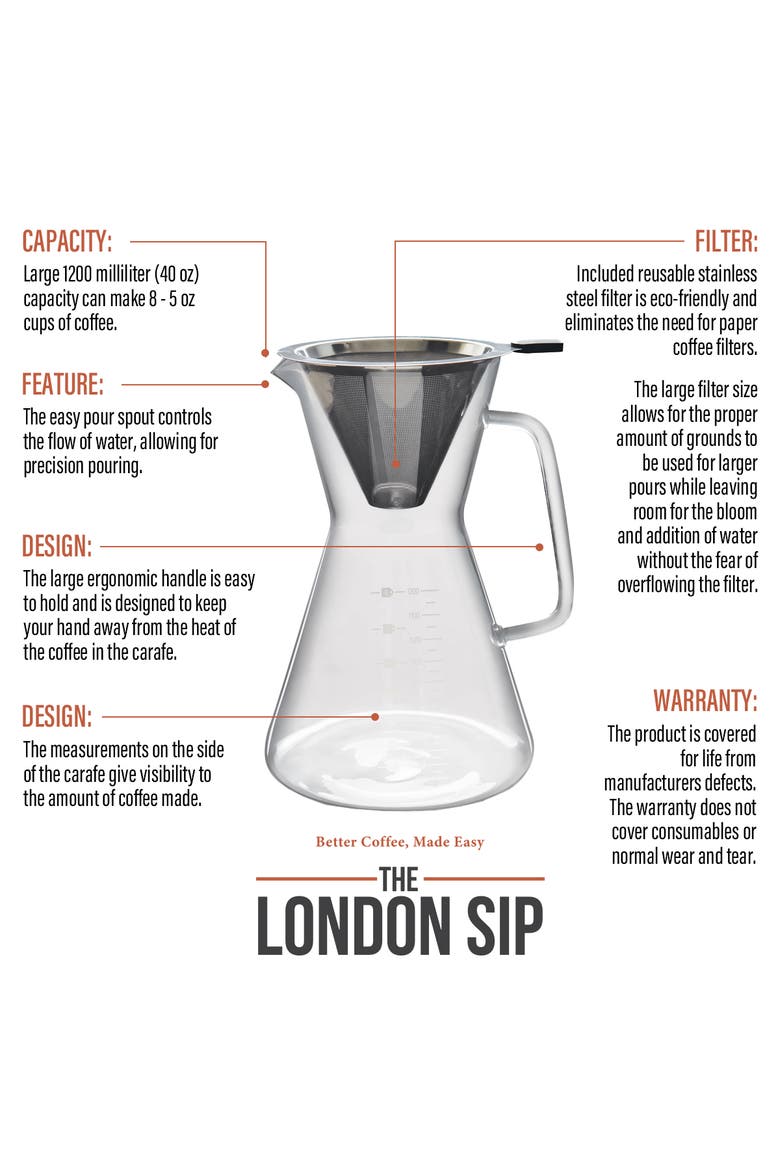 Glass Pour Over Carafe w/ Reusable Filter, 1200ml, Alternate, color, Clear