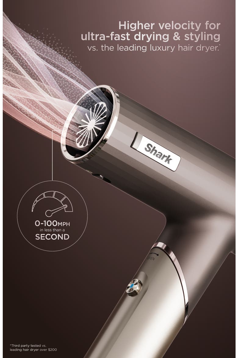 SpeedStyle Pro FLEX Professional Performance High-Velocity Hair Dryer System, Alternate, color, MULTI