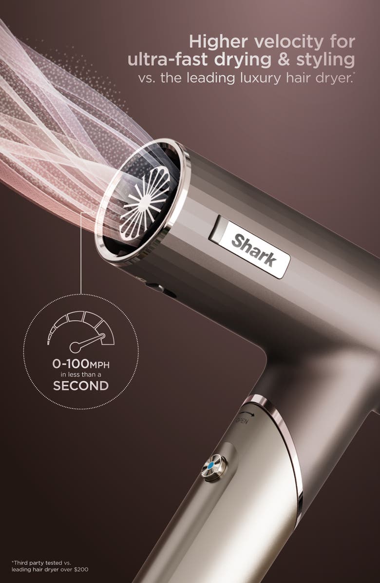 SHARK SpeedStyle Pro FLEX Professional Performance High-Velocity Hair Dryer System, Alternate, color,