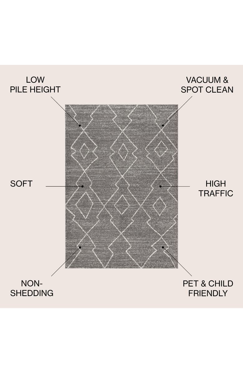 JONATHAN Y Alia Moroccan Beni Souk Area Rug, Alternate, color, Gray/Cream