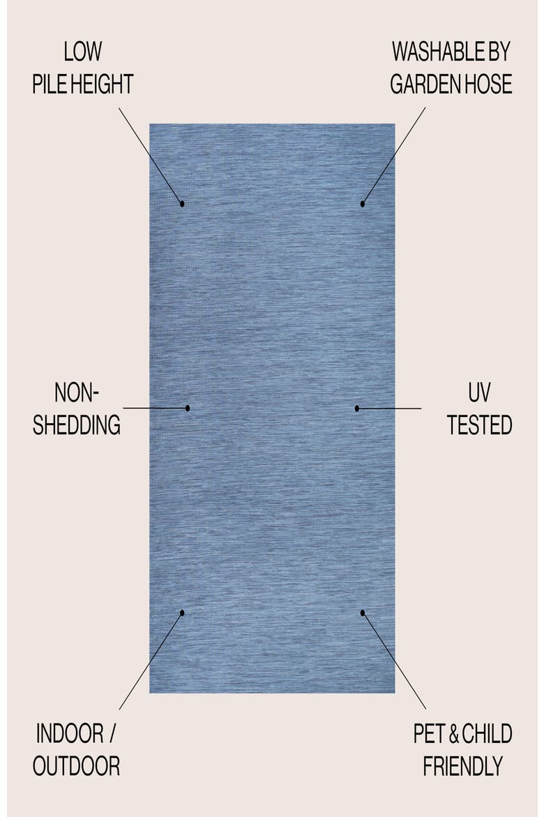 Ethan Modern Flatweave Solid Indoor/Outdoor Area Rug, Alternate, color, Blue