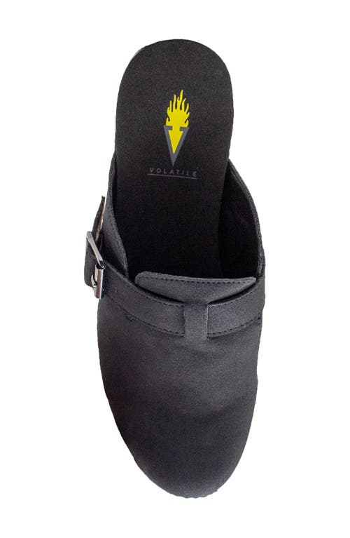 Volatile Thayer Platform Wedge Clog In Black