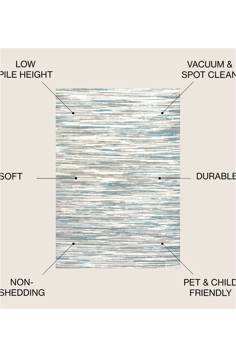 JONATHAN Y Speer Abstract Linear Stripe Area Rug, Alternate, color, Gray/Blue
