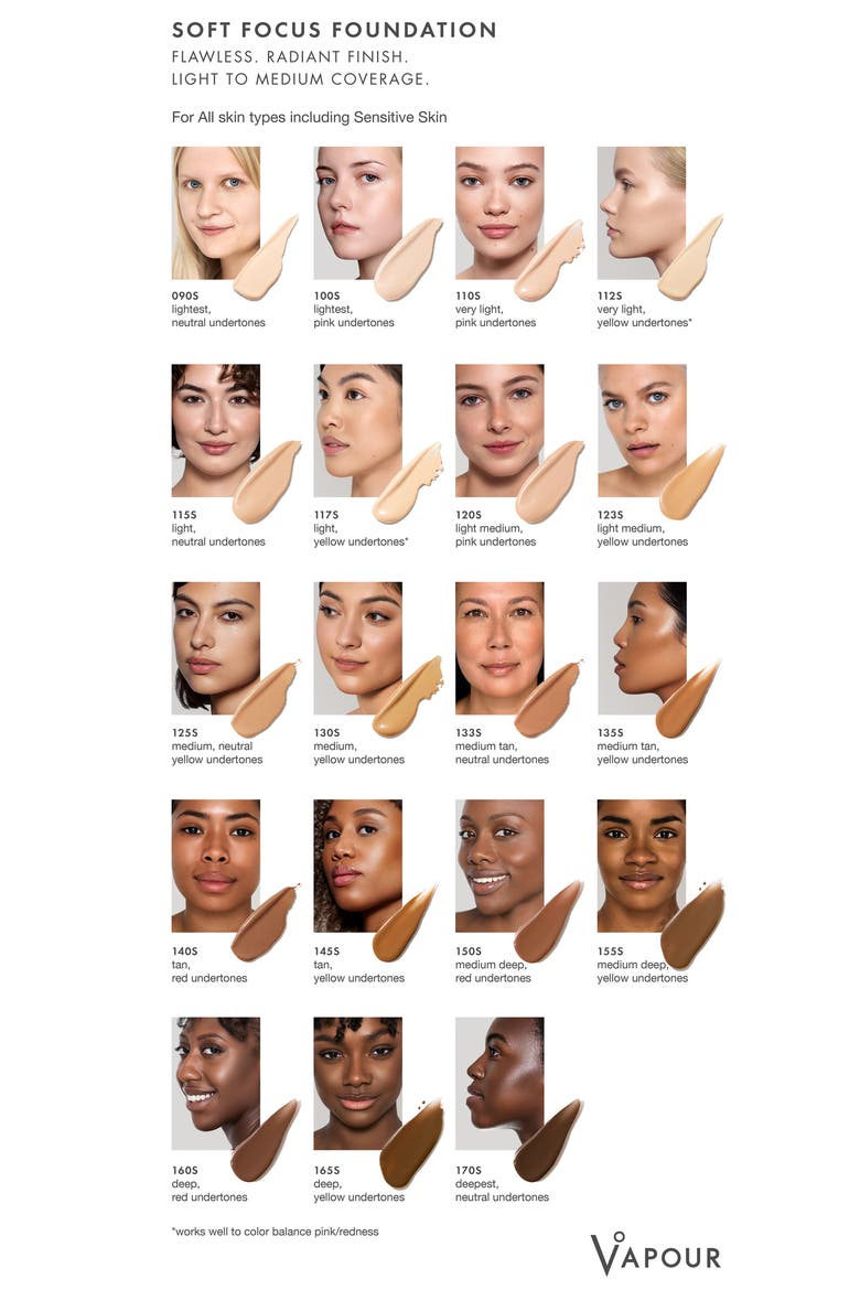 Soft Focus Foundation, Alternate, color, 145S