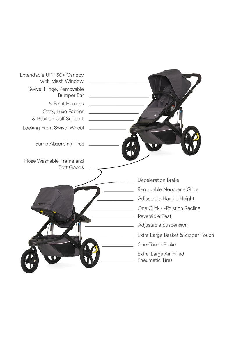 Switch&Jog Jogging Stroller, Alternate, color, GRAY GRANITE