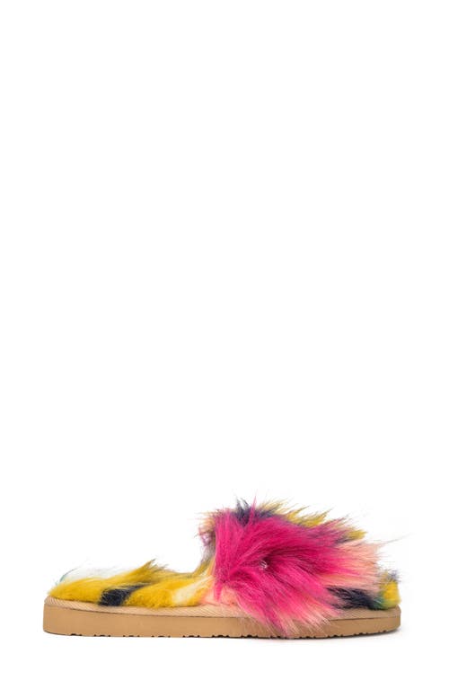 Minnetonka Lolo Faux Fur Slide Sandal