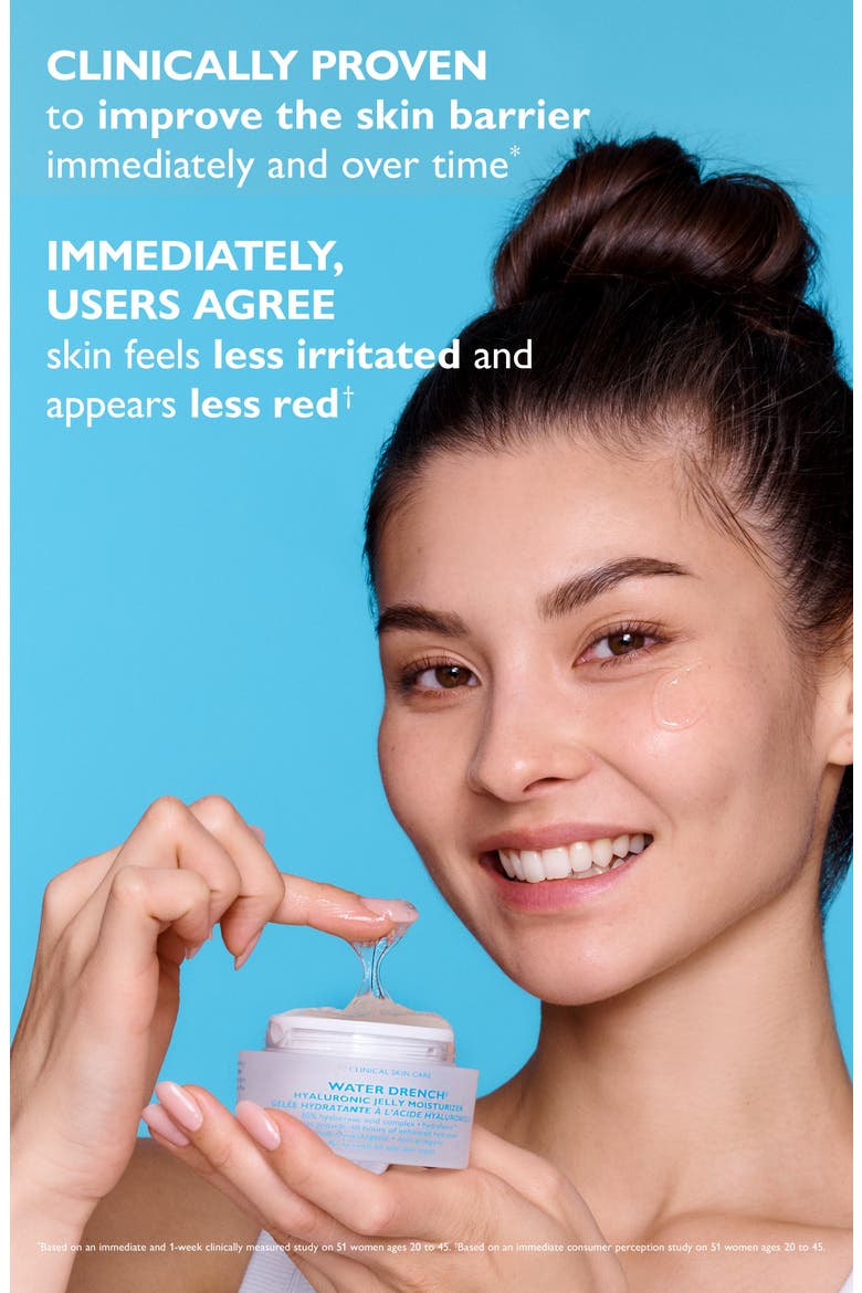 Water Drench® Hyaluronic Jelly Moisturizer, Alternate, color, NO COLOR