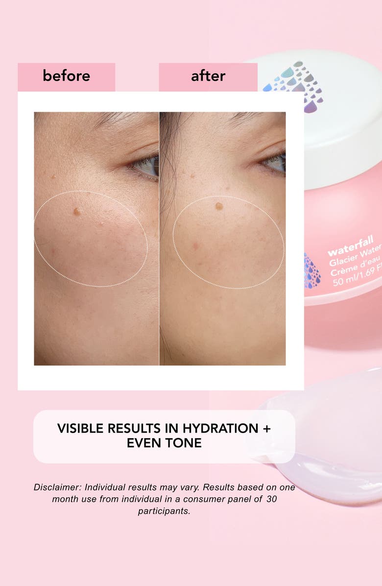 Saturday Skin Waterfall Glacier Water Cream, Alternate, color, 