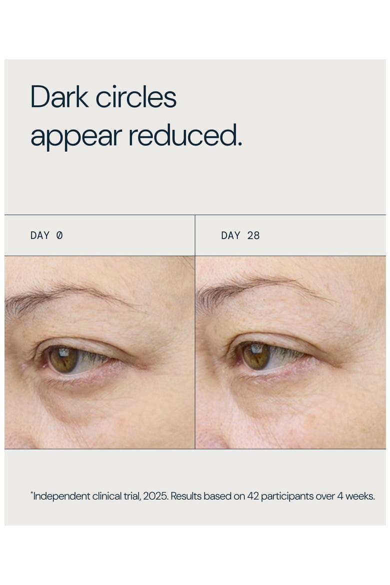 Pro-Collagen Future Restore Eye Serum, Alternate, color, NO COLOR