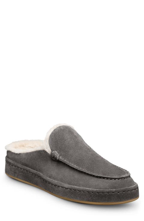 Bowen Genuine Shearling Lined Mule Slipper (Men)