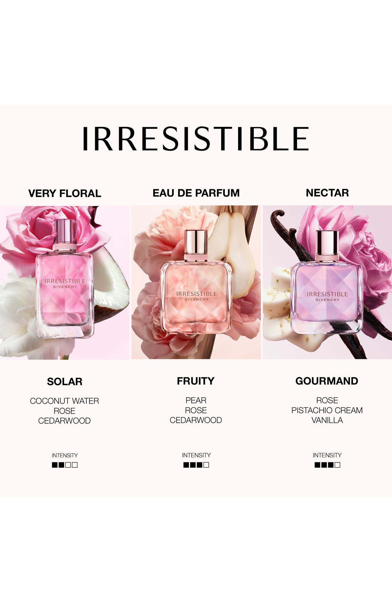 Givenchy Irresistible Travel Discovery Set (Women) | Nordstrom