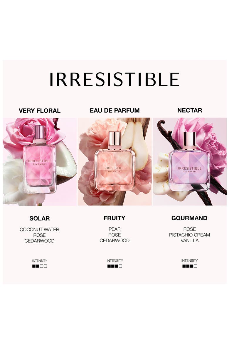 Irresistible Travel Discovery Set, Alternate, color, NO COLOR