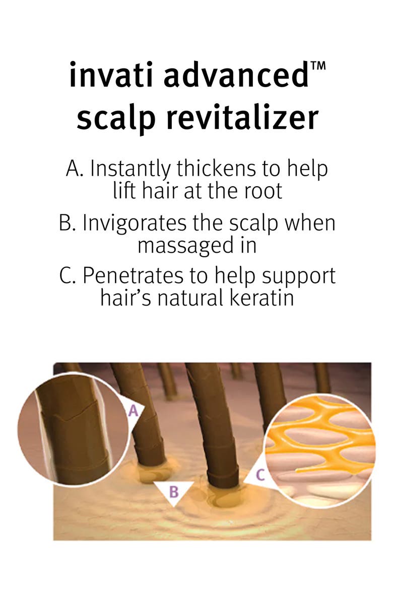 Aveda invati advanced<sup>™</sup> thickening essentials, Alternate, color, 