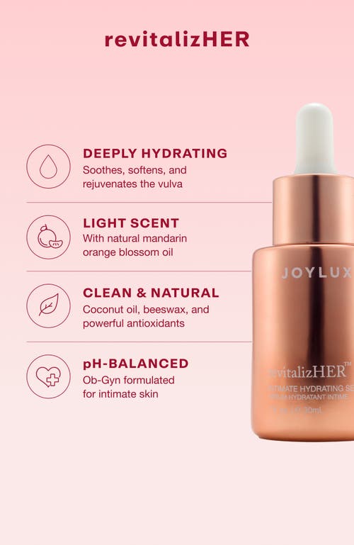Joylux Revitalizher Hydrating Intimate Serum In Transparent