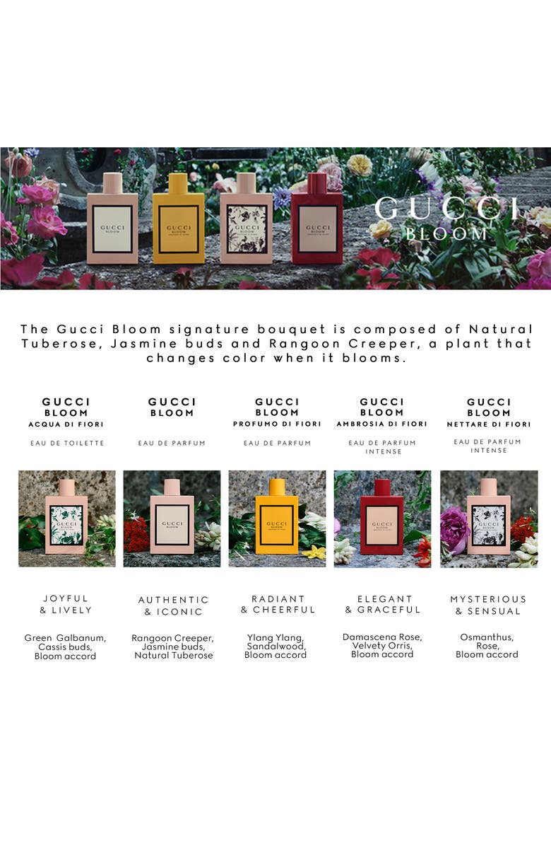 Gucci Bloom Ambrosia di Fiori Eau de Parfum Intense, Alternate, color,