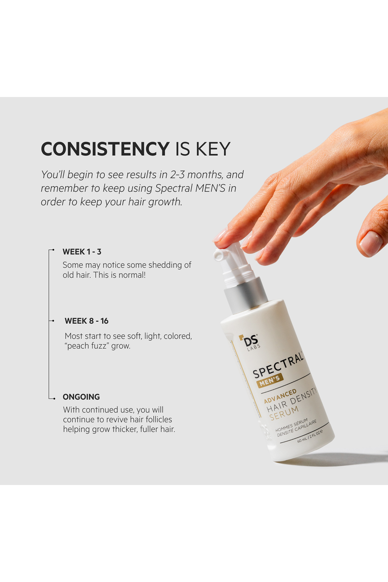 Spectral Men's (DNC-N) Hair Density Serum with Nanoxidil 5%, Alternate, color, No Color