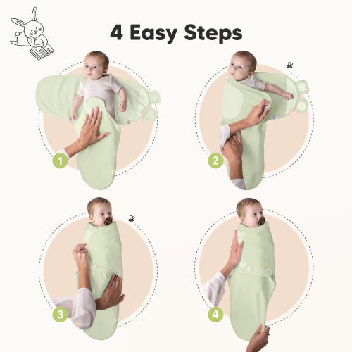Keababies 3-pack Soothe Swaddle Wraps In Ripple