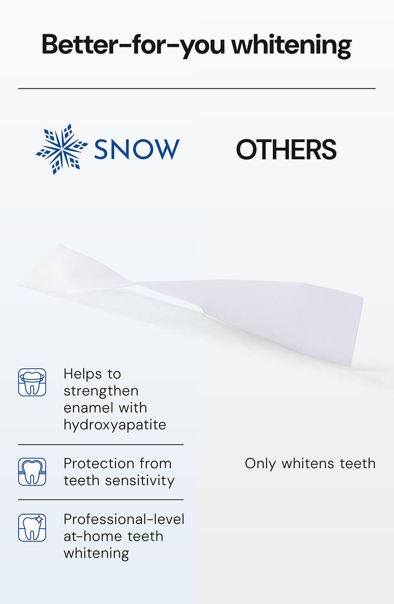 SNOW DiamondSeries<sup>™</sup> Dissolving Teeth Whitening Strips, Alternate, color, White