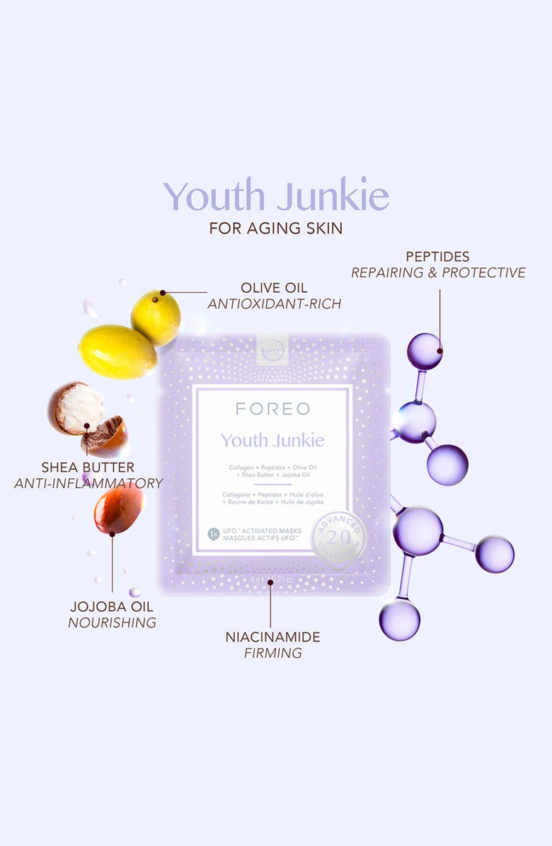 FOREO UFO Masks Youth Junkie 2.0 x 6, Alternate, color, NO COLOR