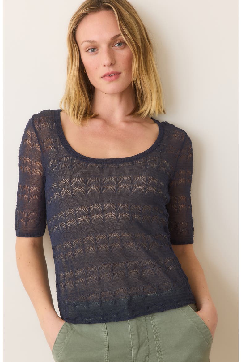Alana Pointelle Stitch Sweater, Alternate, color, MOOD INDIGO