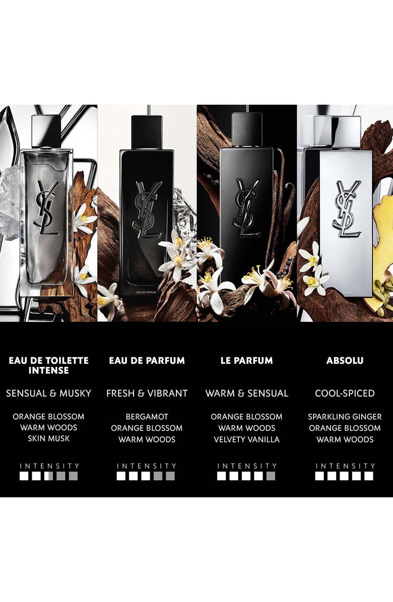 Yves Saint Laurent MYSLF Refillable Eau de Parfum, Alternate, color, Regular