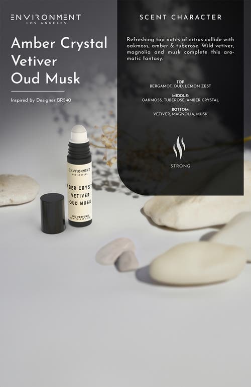 Environment Inspired By Designer Perfume Roll-on Oil Perfume In Transparent