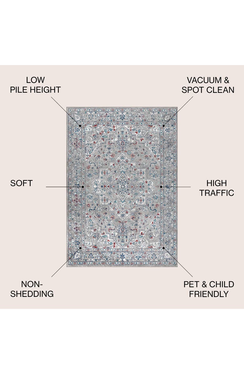 JONATHAN Y Modern Persian Vintage Medallion Area Rug, Alternate, color, Light Gray/ Multi