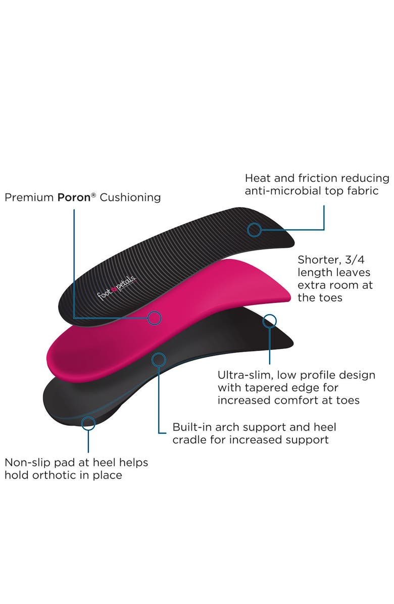 Foot Petals True Reliever Insoles, Alternate, color, Black