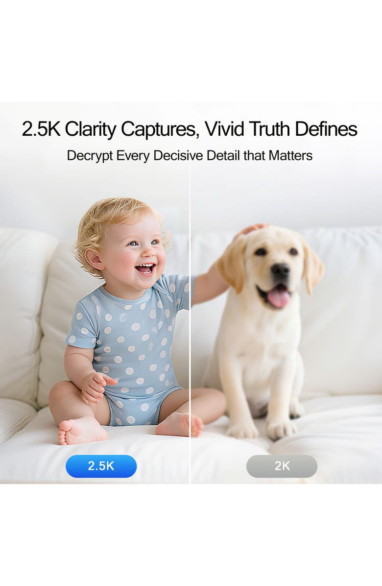 Cinmoore Indoor WiFi Camera, Alternate, color, White