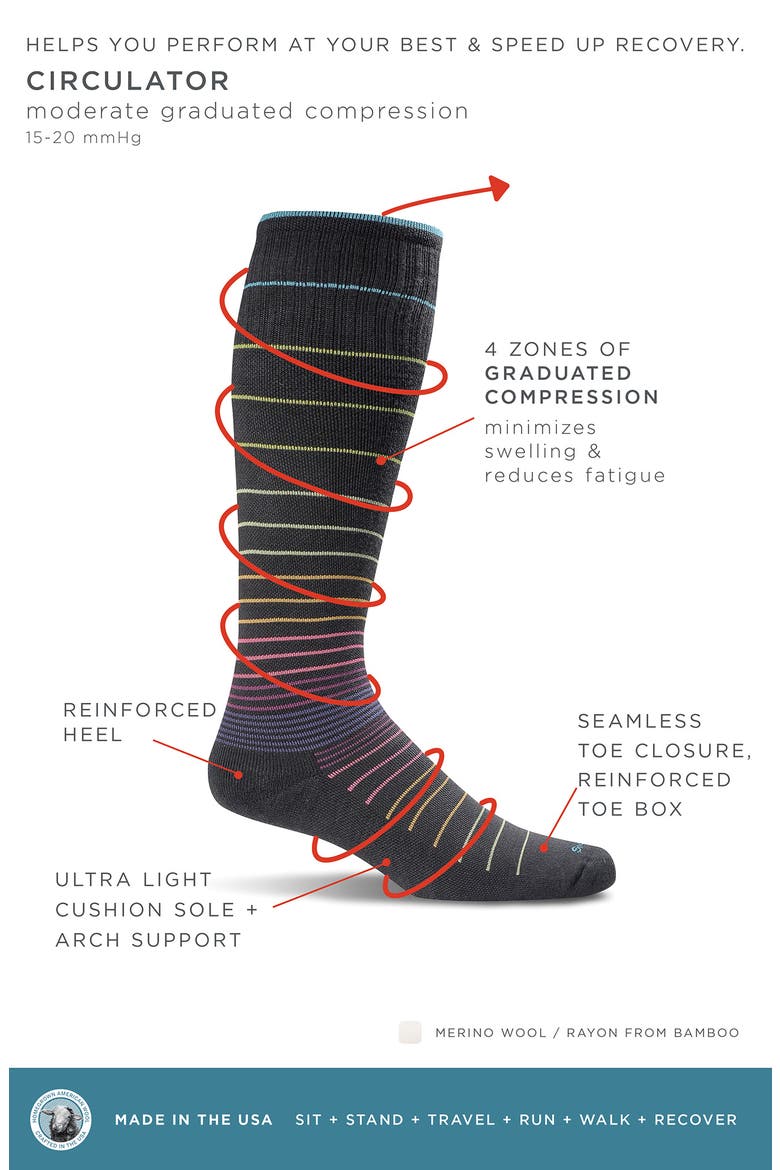 Circulator Compression Socks, Alternate, color, BLACK STRIPE
