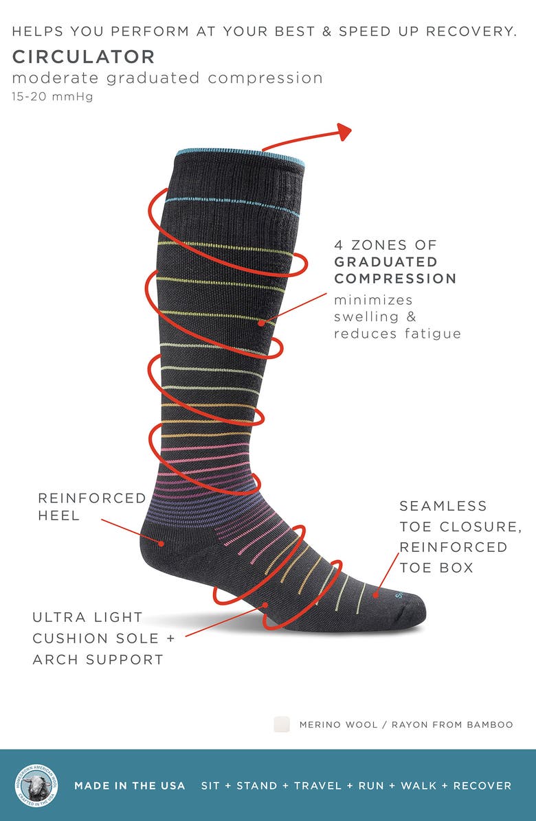 SOCKWELL Circulator Compression Socks, Alternate, color, Black Stripe
