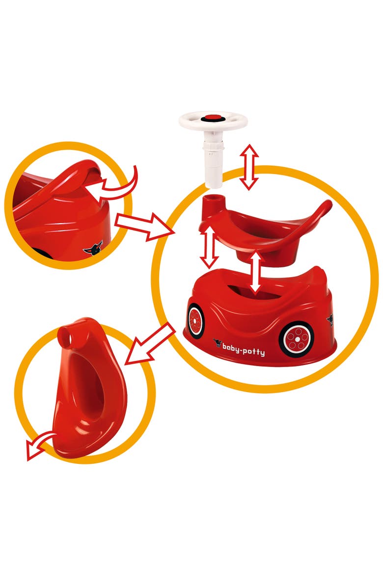 Baby Potty, Red, Training Toilet In Fun Bobby Car Design, Alternate, color, Red