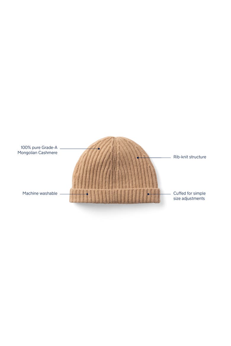 Cashmere Beanie, Alternate, color, ATHENS