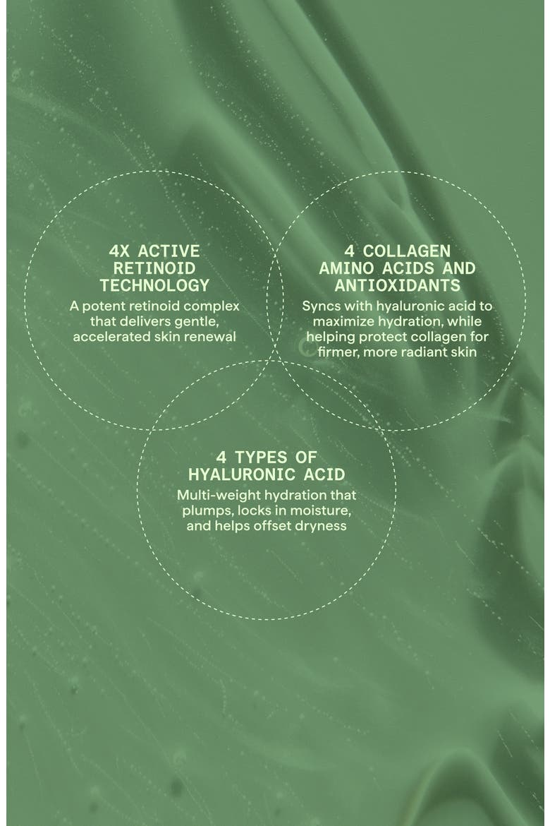 RETINOL YOUTH RENEWAL SERUM 0, Alternate, color, NO COLOR
