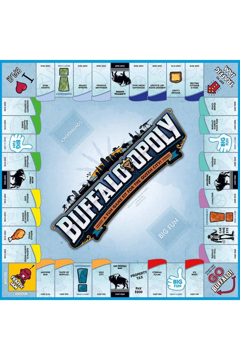 Buffaloopoly Monopoly Board Game, Alternate, color, Multicolored